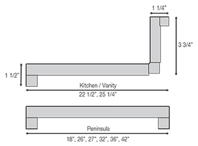 Ora Edge Double Pencil Edge